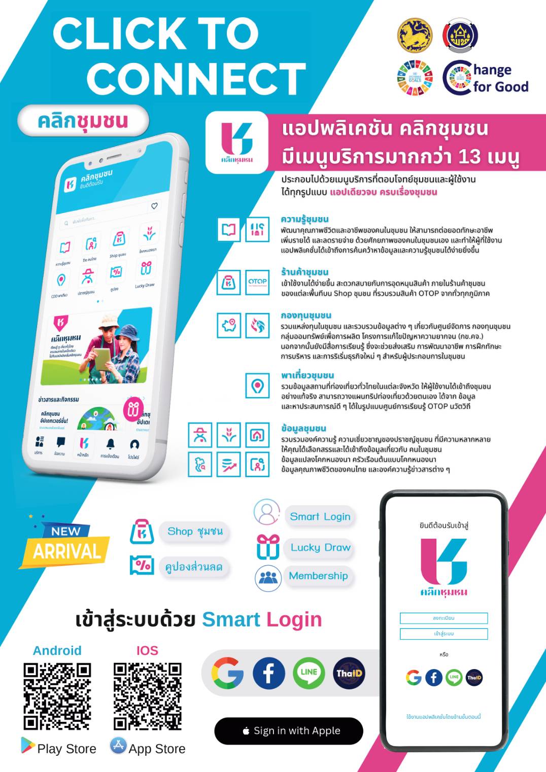 ✨ เชื่อมต่อชุมชน เรียนรู้และท่องเที่ยวทั่วไทย ง่าย ๆ แค่ปลายนิ้วกับ คลิกชุมชน ? โหลดฟรีได้แล้ววันนี้ ทั้ง Android &amp; iOS